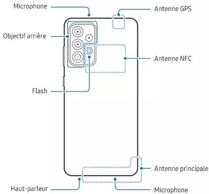 SAMSUNG Galaxy A33 5G - Galaxy A33 5G: - 6
