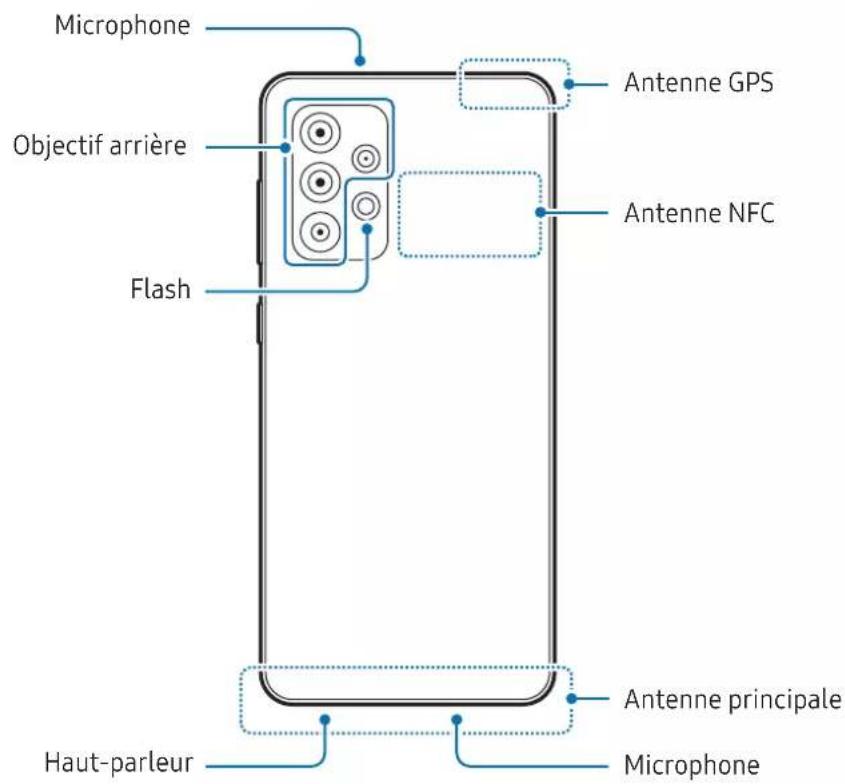 SAMSUNG Galaxy A33 5G - Galaxy A33 5G: - 4