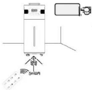QLIMA H824 - CONTROL REMOTO - 1