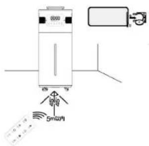 QLIMA H824 - REMOTE CONTROL - 1