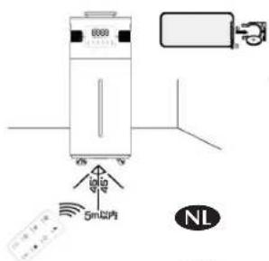 QLIMA H824 - AFSTANDSBEDIERING - 1