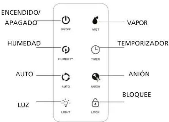 QLIMA H824 - FUNCIONAMIENTO - 1