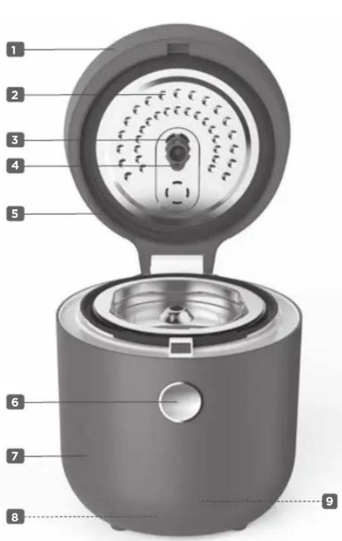 RIVIERA & BAR QCR370 - desCription du produit - 1