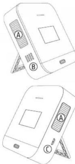 ABUS AirSecure CO2WM110 - Lieferumfang - 2