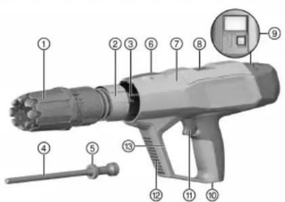 HILTI DX 6 - Product overview (fastening tool) - 1