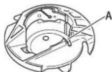 BABY LOCK Pathfinder - ■Boitier de la canette et capot du compartment à canette - 1