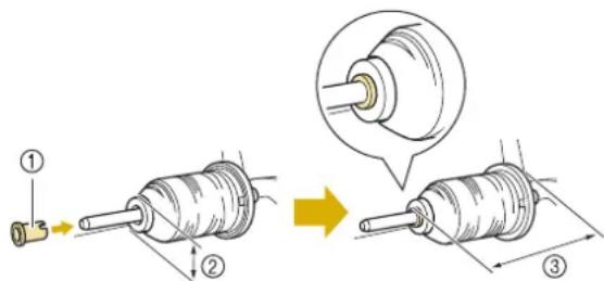 BABY LOCK Pathfinder - Mémo - 2