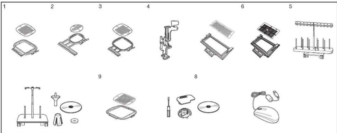 BABY LOCK Pathfinder - Options - 1