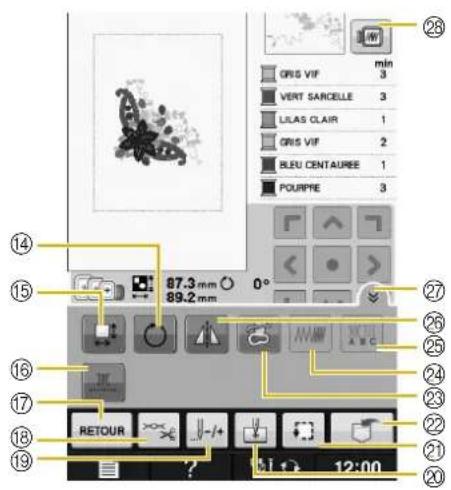 BABY LOCK Pathfinder - ■ Fonction des Touches - 1