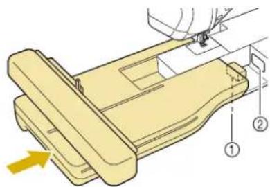 BABY LOCK Pathfinder - Mettez la machine hors tension. - 1