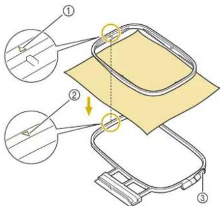 BABY LOCK Pathfinder - Placez le tissu sur le dessus du cadre extérieur, l'endroit vers le haut. - 1