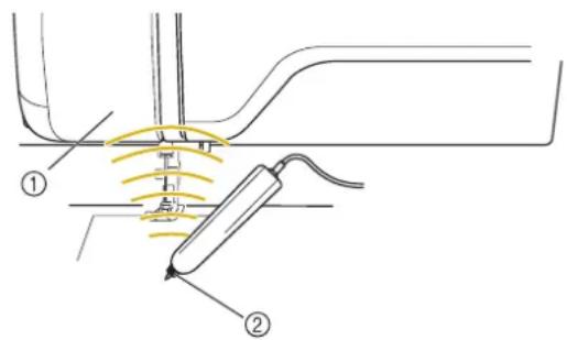 BABY LOCK Pathfinder - Information Importanta a propos du Stylet Capteur - 1