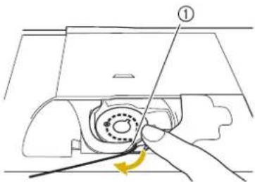 BABY LOCK Pathfinder - Quand une tension est appliquée au fil de la canette - 1