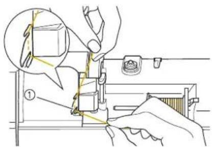 BABY LOCK Pathfinder - ■ Utilisation du Porte-bobine - 4