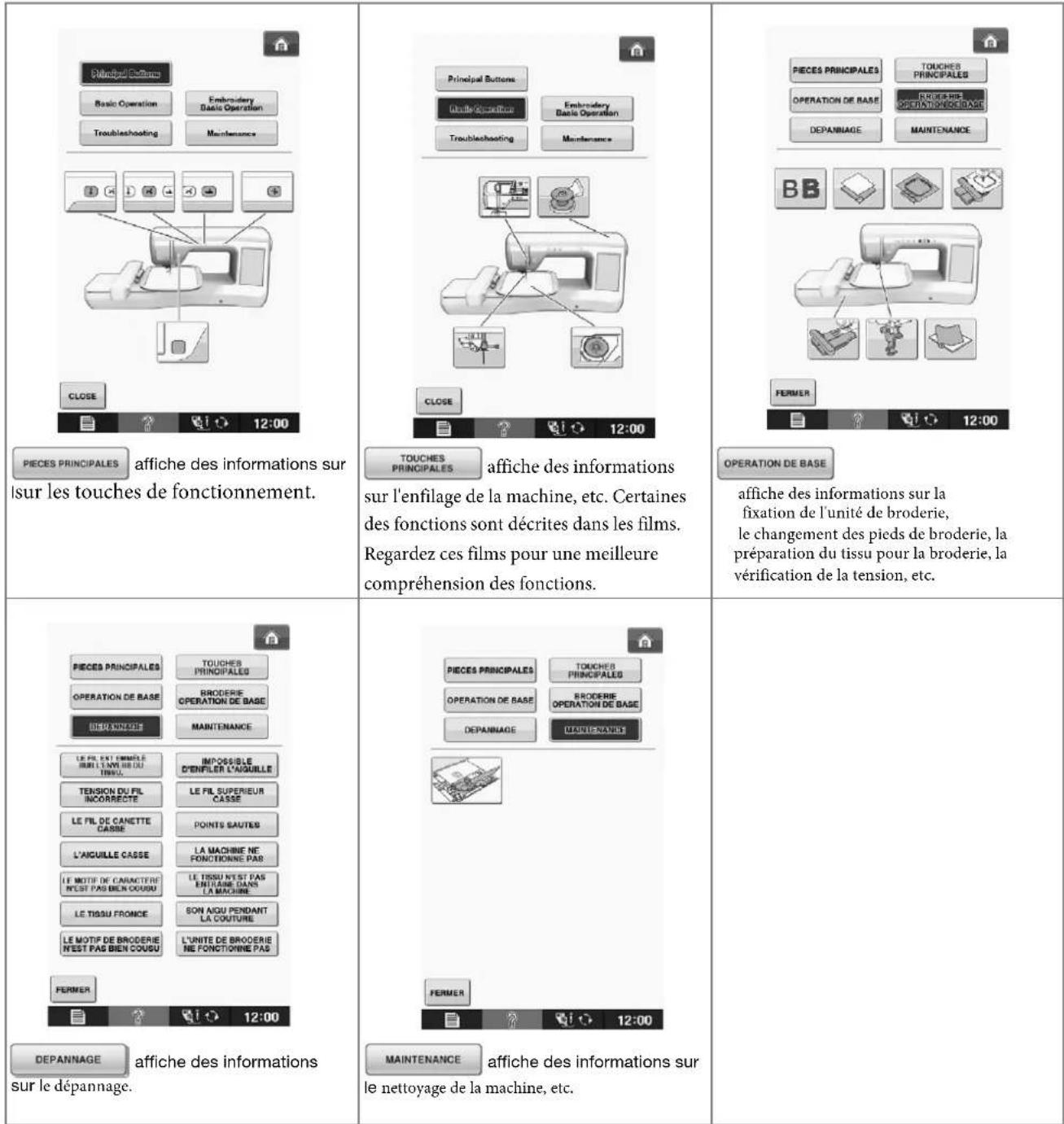 BABY LOCK Pathfinder - Utilisation de la Fonction du Guide d'Utilisation ? - 1