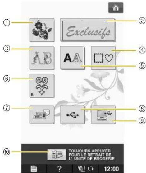BABY LOCK Pathfinder - SELECTION DES MOTIFS À MODIFIER - 1