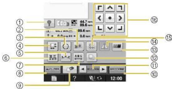 BABY LOCK Pathfinder - ■ Fonction des Touches - 1