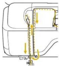 BABY LOCK Pathfinder - Mémo - 6