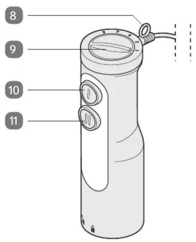 Ambiano GTSB03CH - Volume di fornitura - 2