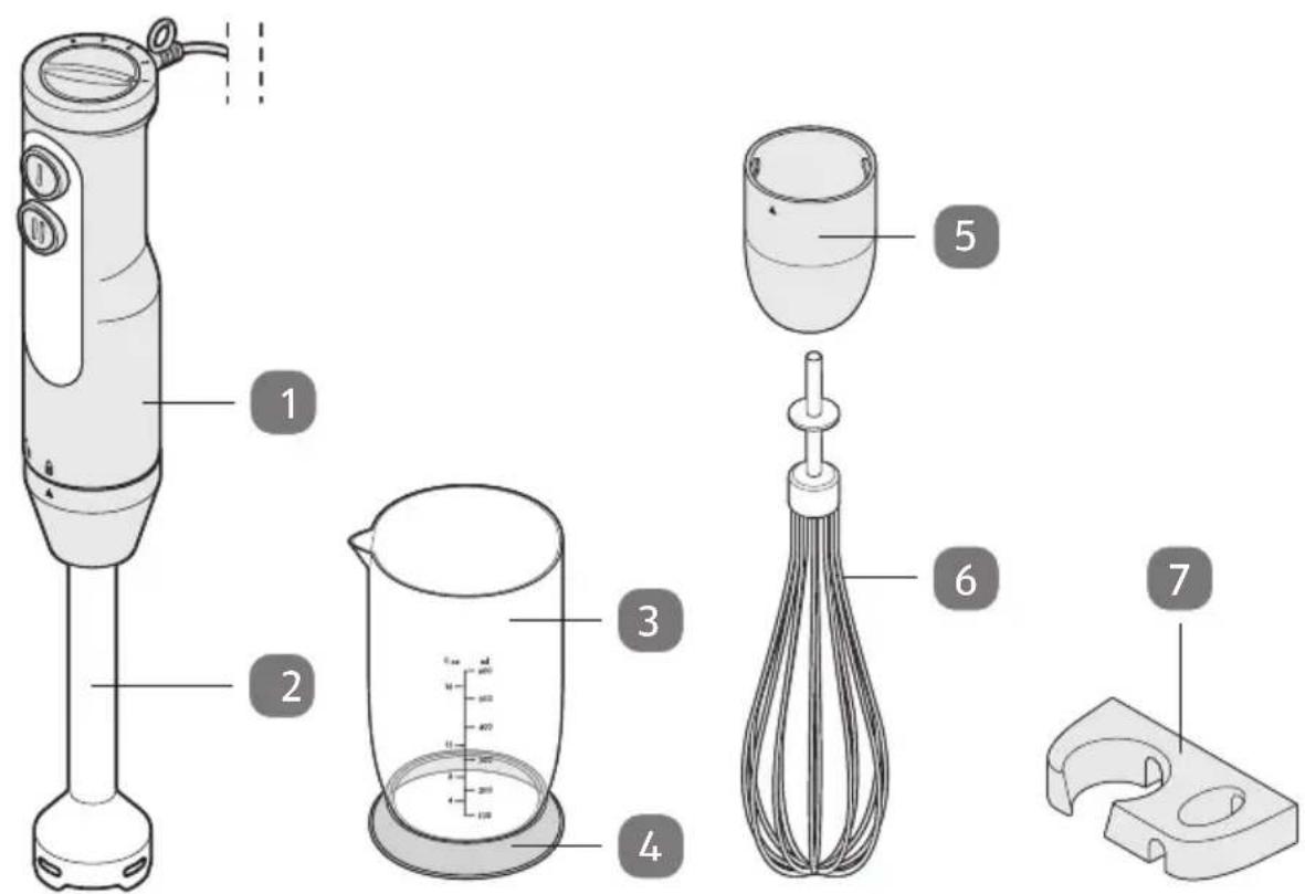 Ambiano GTSB03CH - Volume di fornitura - 1