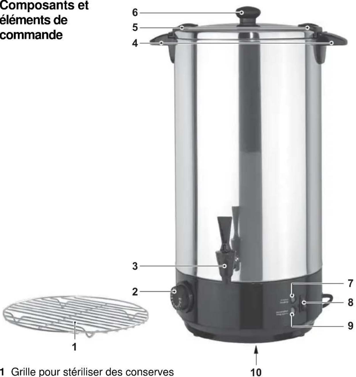 Kitchenware GTGWK01 - Composants et éléments de commande - 1
