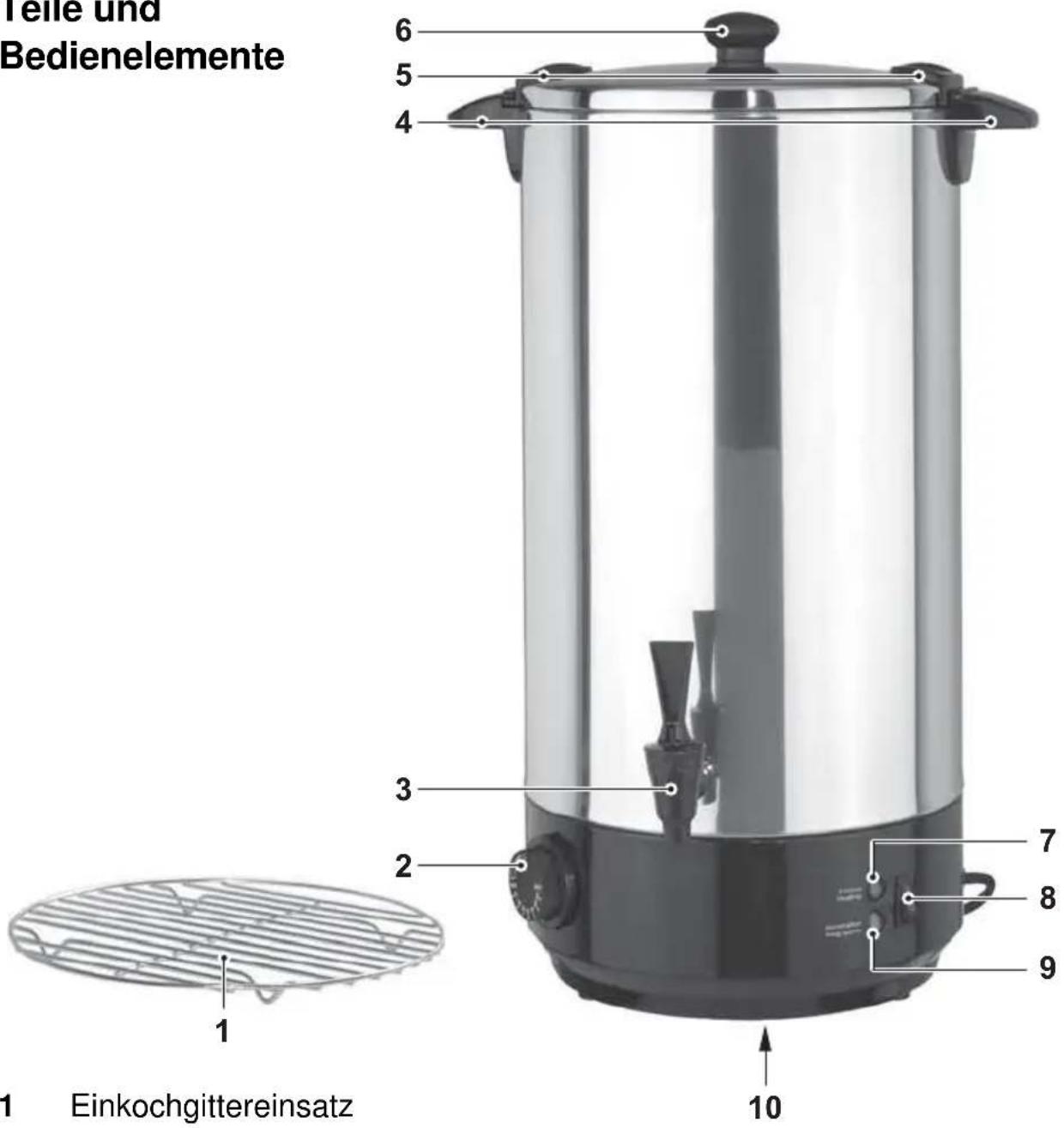 Kitchenware GTGWK01 - Betreiben Sie das Gerät niemals leer! - 1