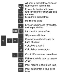 GlobalTronics D23 - Touche - 1