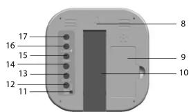 GlobalTronics SKLW1B - Face arrêté de la station de base - 1