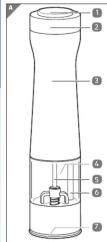 Crofton GTSPM09 - C CROFTON™ Elektrische - 3