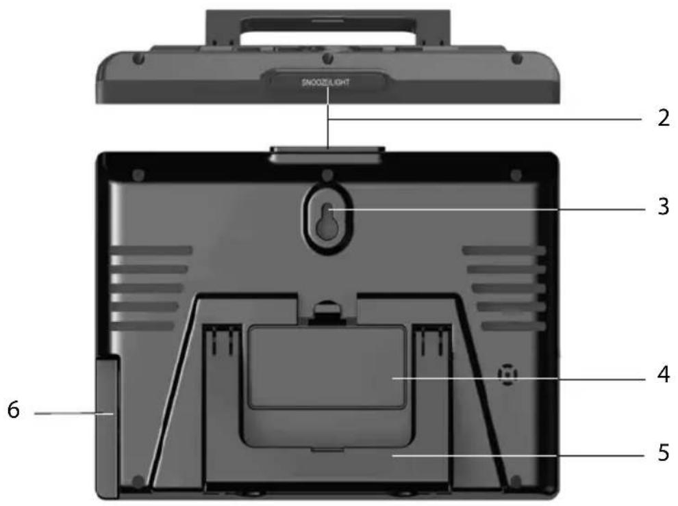 GlobalTronics GTWT03 - Station de base - aperçu de derrière - 1