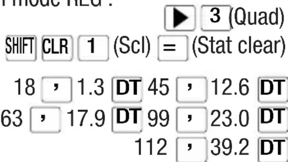 GlobalTronics D14 - Example : - 1