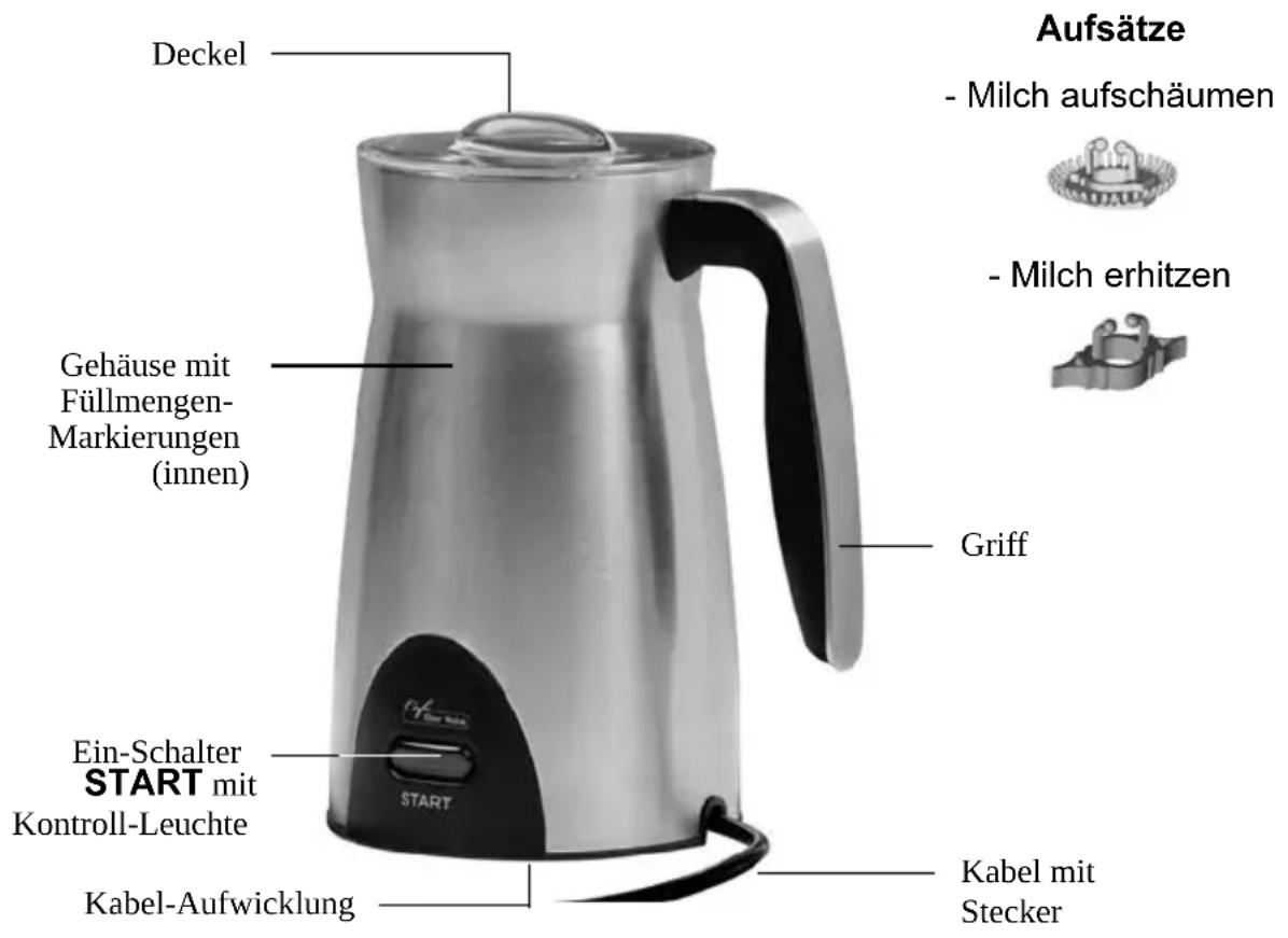 Café Bar Italia GTMF01 - Achtung - Sachschäden - 1