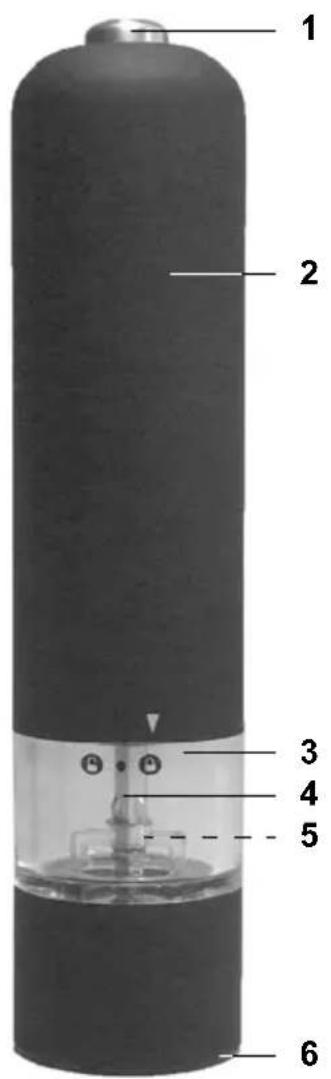 GlobalTronics GTSPM03 - Pfeffer - 1