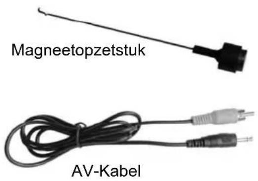 GlobalTronics GTEKF01 - ■Onderdelen + bedieningselementen - 3