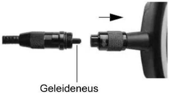 GlobalTronics GTEKF01 - Zwanenhals en monitor verbinden - 1