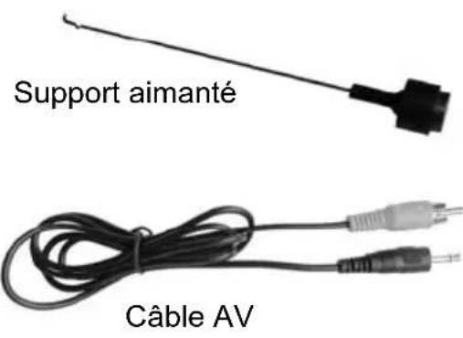 GlobalTronics GTEKF01 - Composants et commande - 3