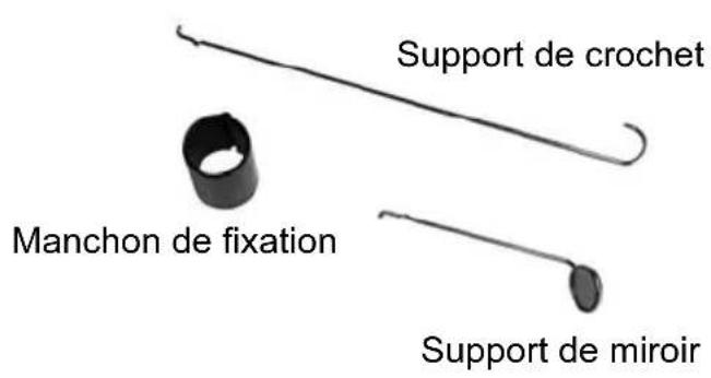 GlobalTronics GTEKF01 - Composants et commande - 2