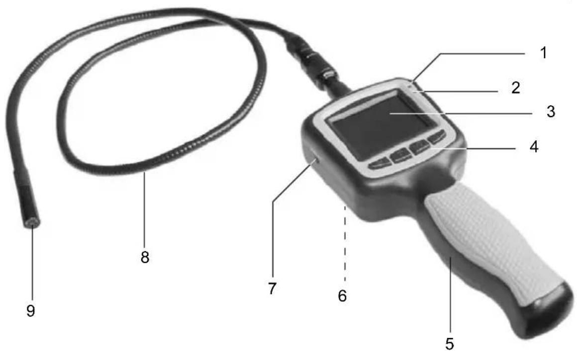 GlobalTronics GTEKF01 - Composants et commande - 1