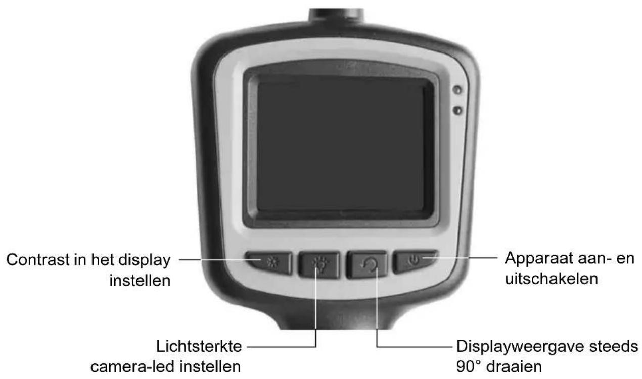 GlobalTronics GTEKF01 - ■Onderdelen + bedieningselementen - 4