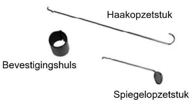 GlobalTronics GTEKF01 - ■Onderdelen + bedieningselementen - 2