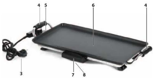 GlobalTronics GTTY02b - ENTSORGUNG - 2