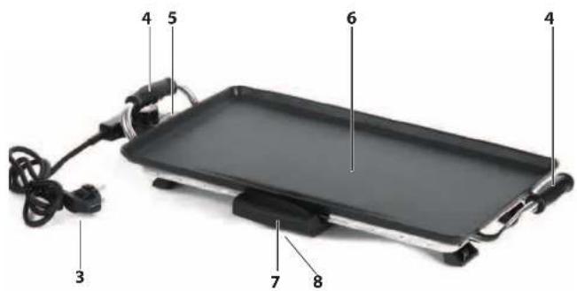 GlobalTronics GTTY02b - CONTENU DE LA LIVRAISON / DESCRIPTION DES PIECES - 1