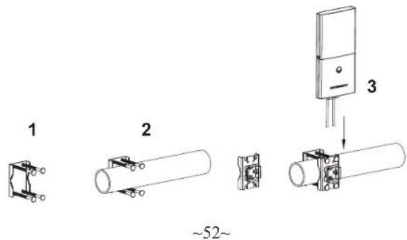 GRANDSTREAM GWN7600LR - Montagem Vertical - 3