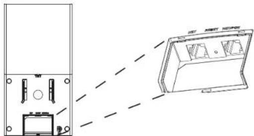 GRANDSTREAM GWN7600LR - PRECAUTIONS - 7