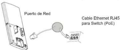 GRANDSTREAM GWN7600LR - ENCENDIENDO Y CONECTANDO EL GWN7600LR - 1