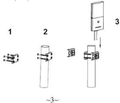 GRANDSTREAM GWN7600LR - Vertical Mounting - 1