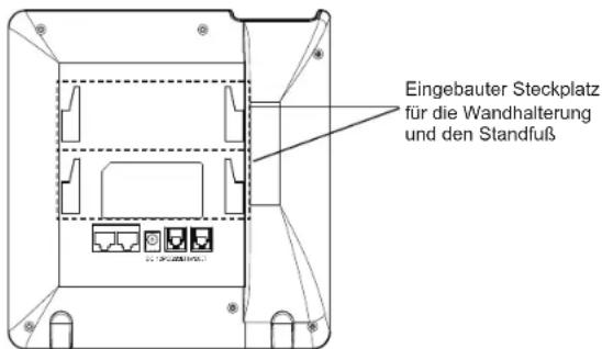 Eingebauter Steckplatz für die Wandhalterung und den Standfuß