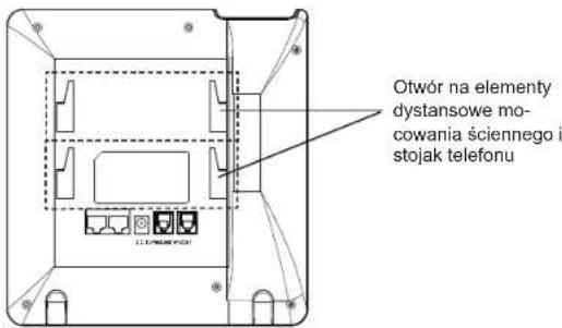Otwór na elementy dystansowe mo- cowania ściennego i stojak telefonu