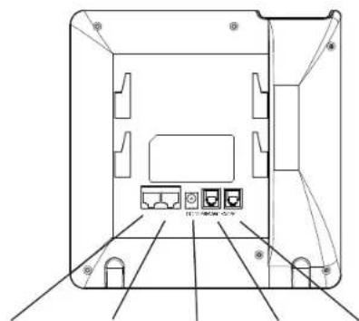 GRANDSTREAM GXP2135 - CONNECTING THE PHONE: - 1