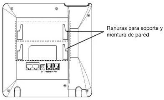 Ranuras para soporte y montura de pared